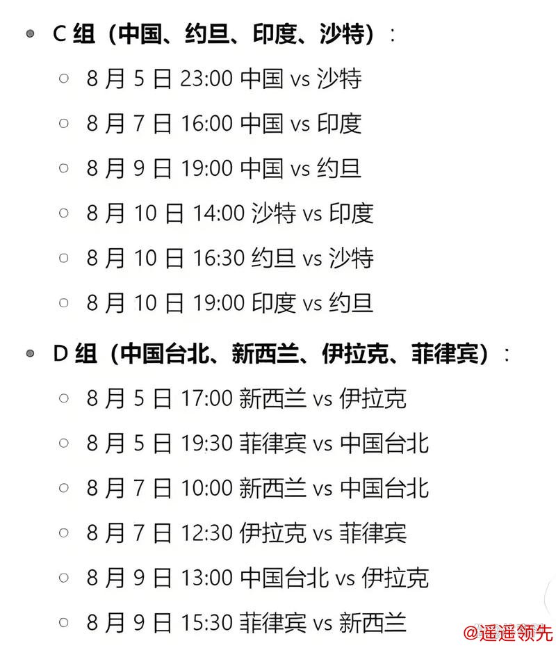 国际篮联最新男篮亚洲杯实力榜：中国男篮位居第四