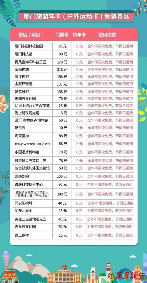 科普卡在农夫保险公开赛重启：与会员们私下和解